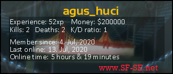 Player statistics userbar for agus_huci