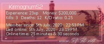 Player statistics userbar for KirimagnumS2