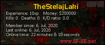 Player statistics userbar for TheStelajLaki