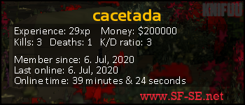 Player statistics userbar for cacetada
