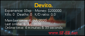 Player statistics userbar for Devito.
