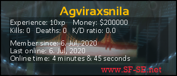 Player statistics userbar for Agviraxsnila