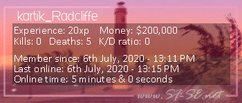 Player statistics userbar for kartik_Radcliffe