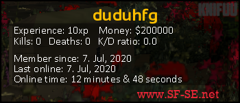 Player statistics userbar for duduhfg