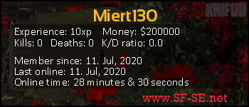 Player statistics userbar for Miert130