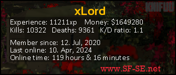 Player statistics userbar for xLord