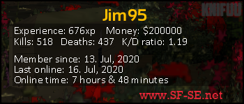 Player statistics userbar for Jim95
