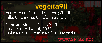 Player statistics userbar for vegetta911