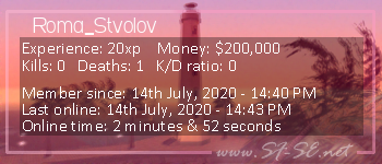 Player statistics userbar for Roma_Stvolov