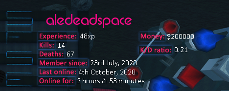 Player statistics userbar for aledeadspace
