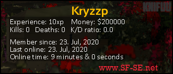Player statistics userbar for Kryzzp