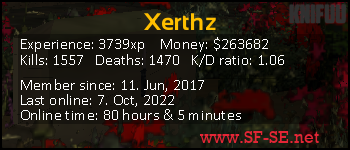 Player statistics userbar for Xerthz