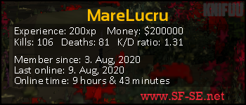 Player statistics userbar for MareLucru