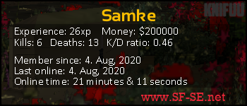 Player statistics userbar for Samke