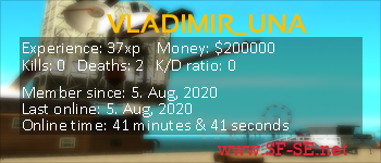 Player statistics userbar for VLADIMIR_UNA