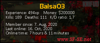 Player statistics userbar for Balsa03