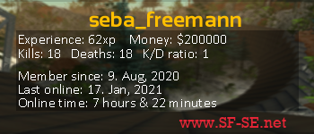 Player statistics userbar for seba_freemann