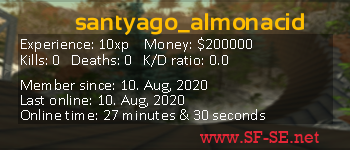 Player statistics userbar for santyago_almonacid