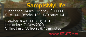Player statistics userbar for SampIsMyLife