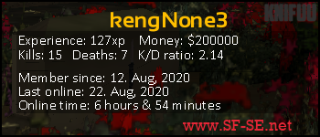 Player statistics userbar for kengNone3