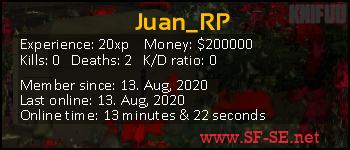 Player statistics userbar for Juan_RP