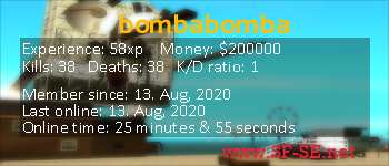 Player statistics userbar for bombabomba