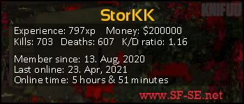 Player statistics userbar for StorKK