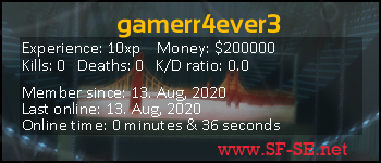 Player statistics userbar for gamerr4ever3