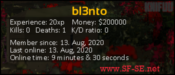 Player statistics userbar for bl3nto