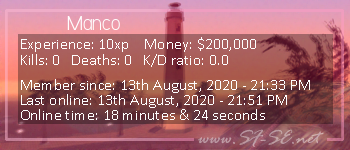 Player statistics userbar for Manco