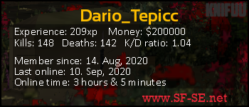 Player statistics userbar for Dario_Tepicc