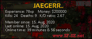 Player statistics userbar for JAEGERR..