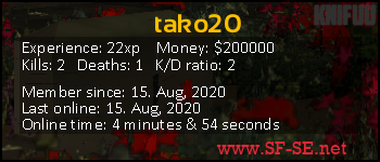 Player statistics userbar for tako20