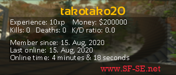 Player statistics userbar for takotako20
