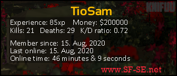 Player statistics userbar for TioSam