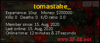 Player statistics userbar for tomastake_