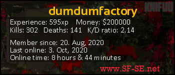 Player statistics userbar for dumdumfactory