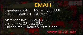 Player statistics userbar for EMAH