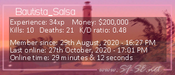 Player statistics userbar for Bautista_Salsa