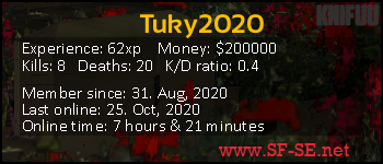 Player statistics userbar for Tuky2020