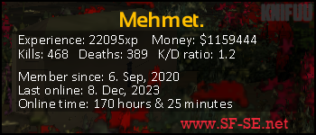 Player statistics userbar for Mehmet.
