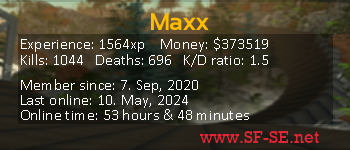 Player statistics userbar for Maxx