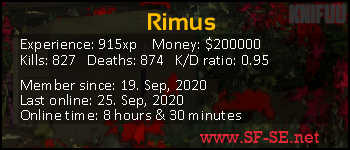 Player statistics userbar for Rimus