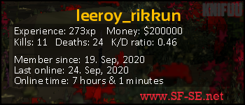 Player statistics userbar for leeroy_rikkun