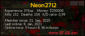 Player statistics userbar for Neon2712
