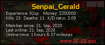 Player statistics userbar for Senpai_Gerald