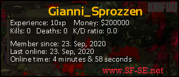 Player statistics userbar for Gianni_Sprozzen