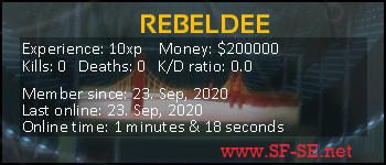 Player statistics userbar for REBELDEE