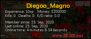 Player statistics userbar for Diegoo_Magno