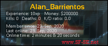 Player statistics userbar for Alan_Barrientos